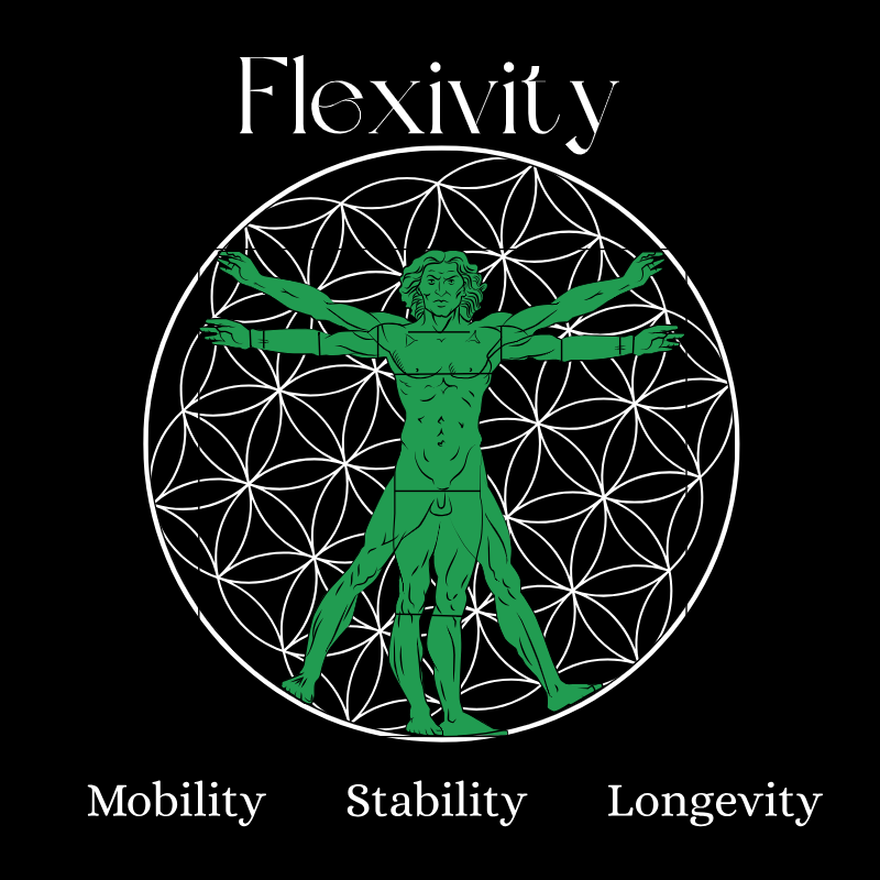 Flexivity Flexivity